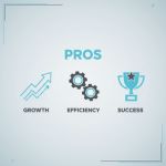 pros icon with arrows gears and trophy